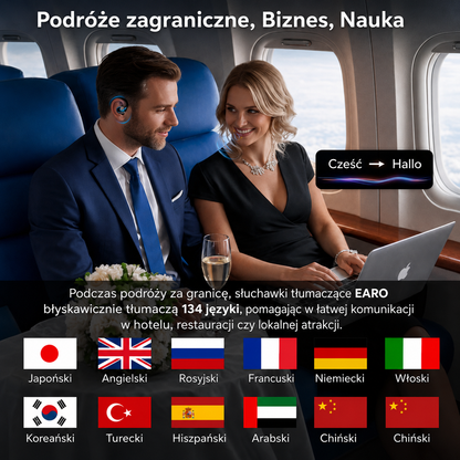 Słuchawki Tłumaczące Earo Lite