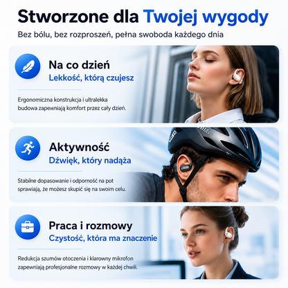 Słuchawki Tłumaczące Earo
